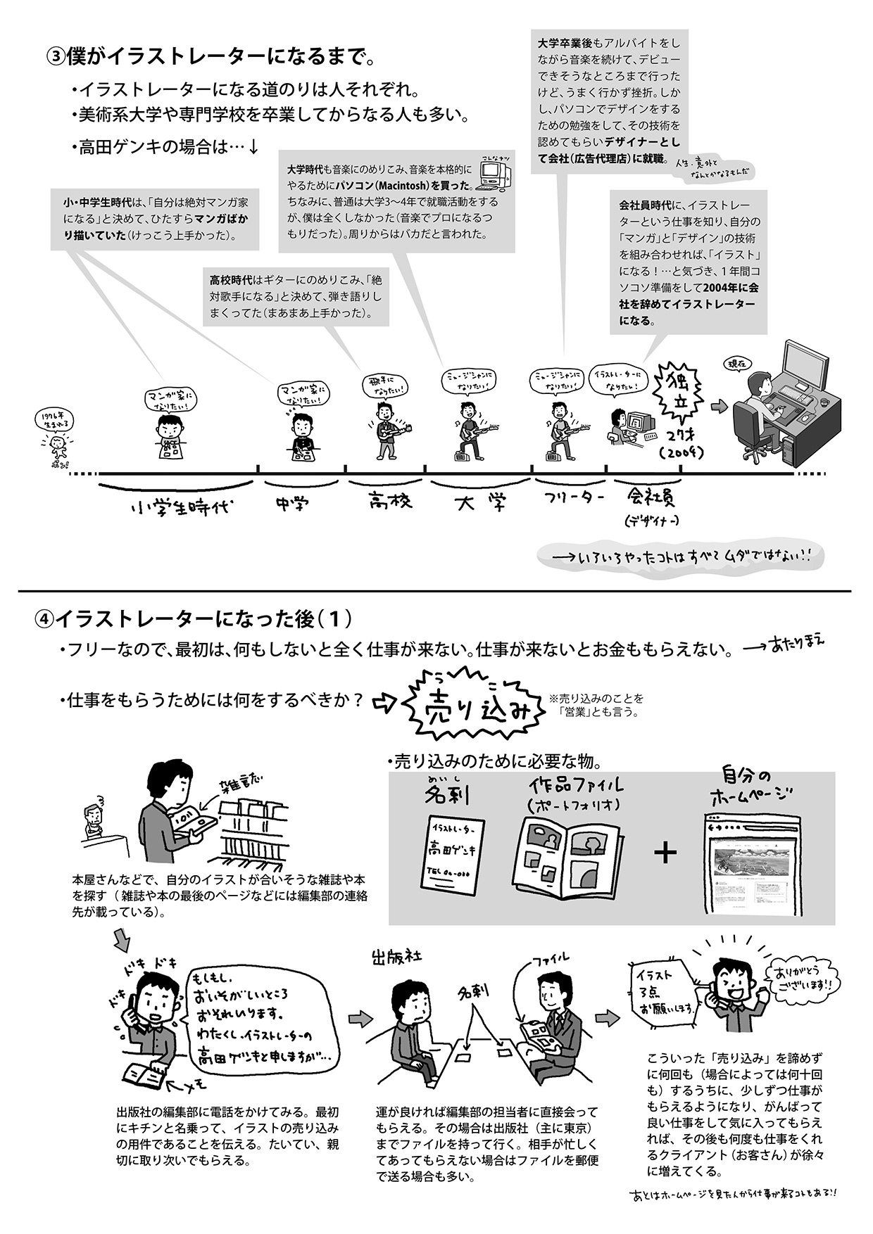 イラストレーターになるには フリーランス 独立 副業 求人 転職 プロが教える Genki Wi Fi