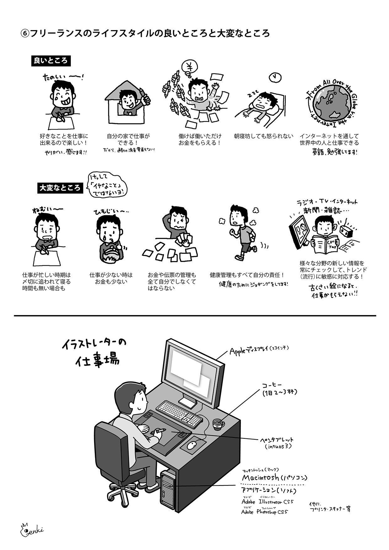 イラストレーターになるには フリーランス 独立 副業 求人 転職