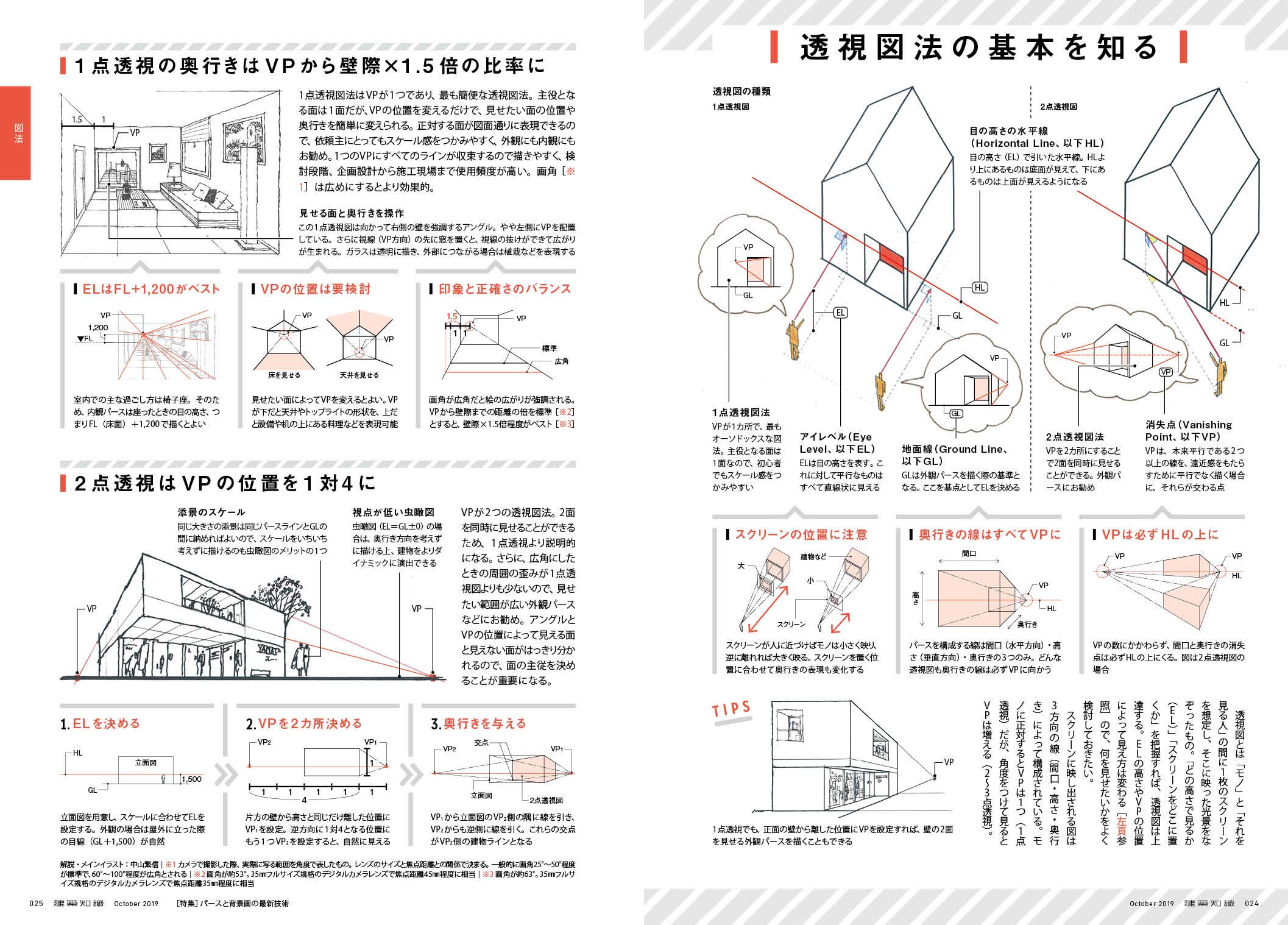 背景を上手くなりたいイラストレーターは 建築知識 19年10月号を読もう 背景 風景 パース イラスト Genki Wi Fi