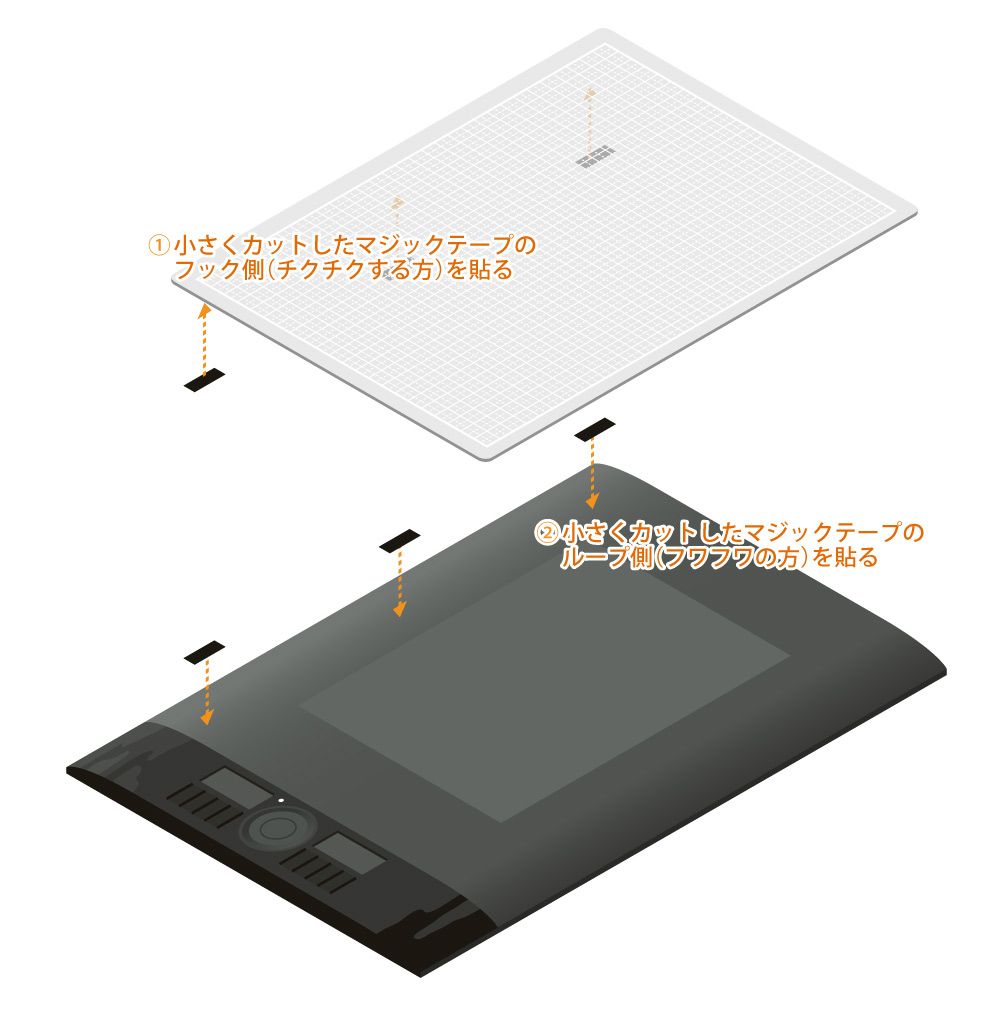 ペンタブレットの表面がツルツルして描きづらい問題をカッターマットで解決する方法 板タブ Wacom カッティングマット Genki Wi Fi