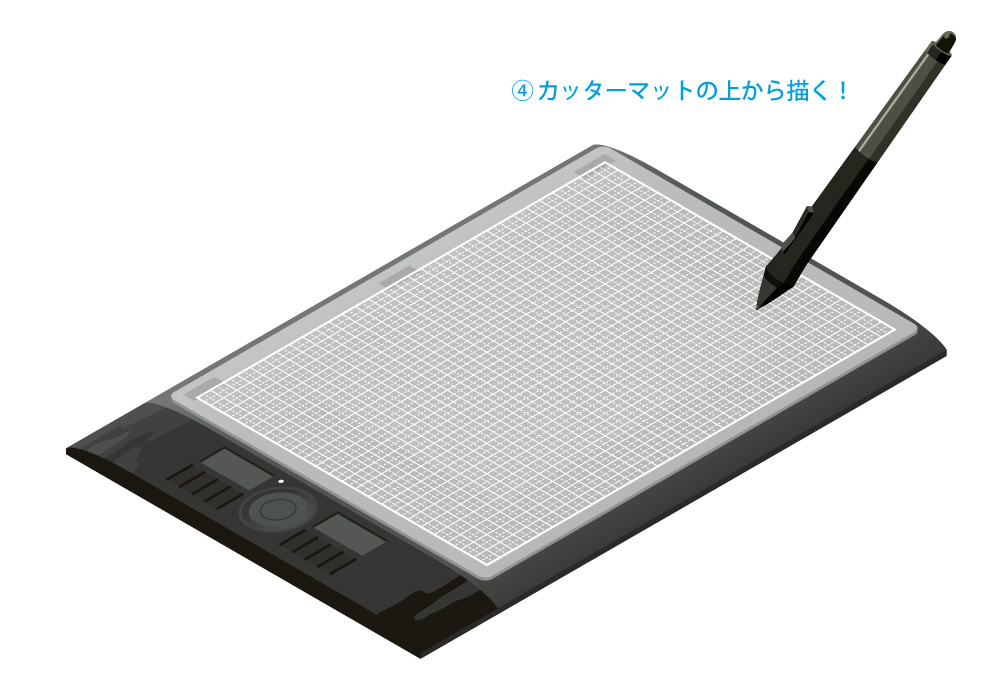 ペンタブレットの表面がツルツルして描きづらい問題をカッターマットで解決する方法 板タブ Wacom カッティングマット Genki Wi Fi