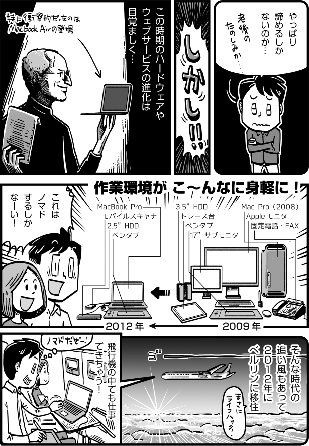 僕がイラストを仕事にするにあたって苦労したこと フリーランス イラストレーター 方向性 個性 Genki Wi Fi